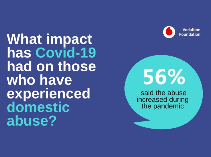 Employer support for domestic violence and abuse survivors must adapt to reflect changing hybrid working patterns